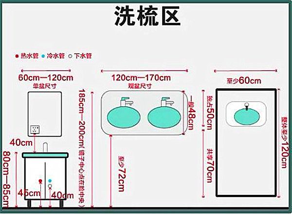 3-9平米衛(wèi)生間裝修怎么設(shè)計比較實用?小戶型也能做干濕分離 3-9平米衛(wèi)生間裝修怎么設(shè)計比較實用?小戶型也能做干濕分離